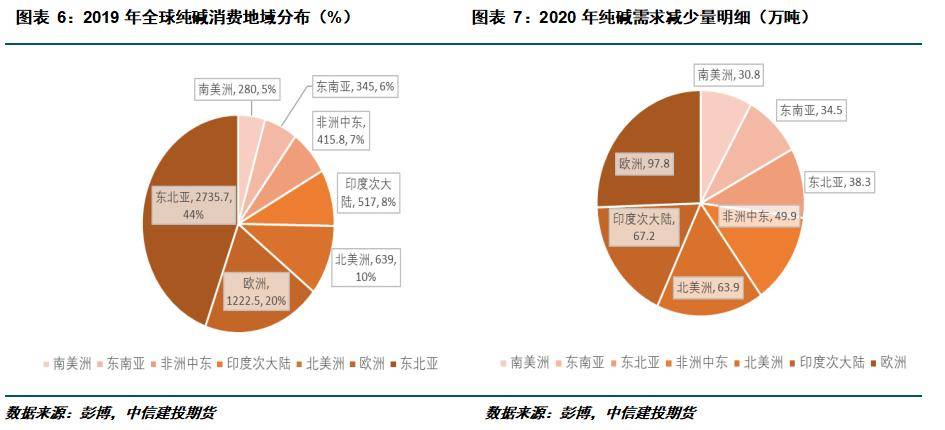 谷氨酰胺厂家，市场现状、生产技术与未来展望