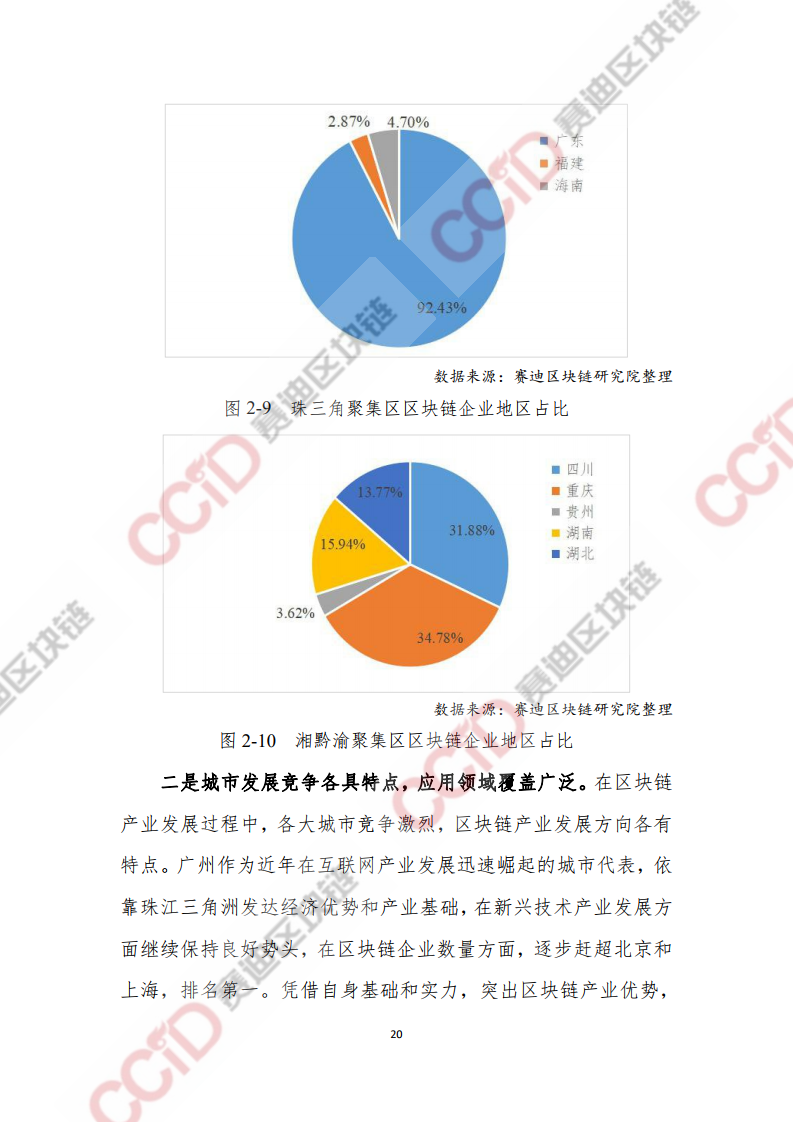admin 第306页