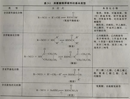 第1802页