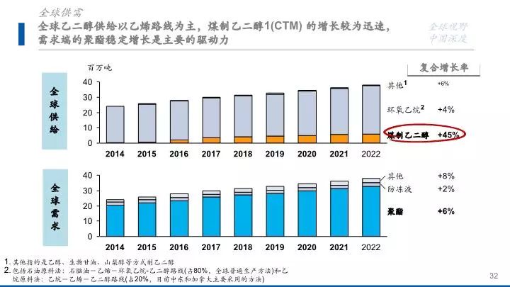 复核员 第298页