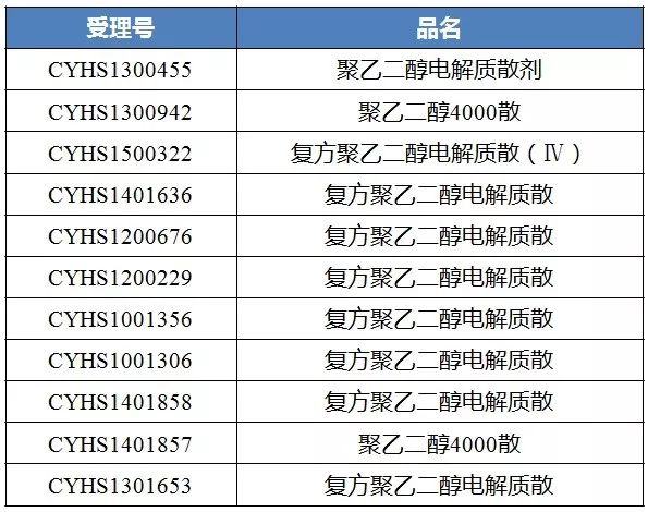 第2177页