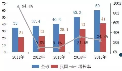聚乙二醇1000，从基础到应用的全面解析