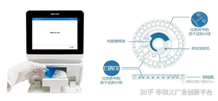 掌上离心机，便携式科技在生物医学领域的革新应用