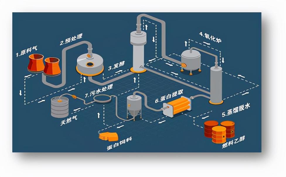 产品资讯 第450页