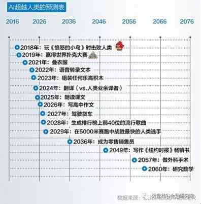 小近乎 第288页