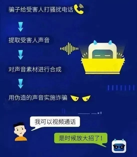警惕！澳门一肖一码100%精准背后的陷阱
