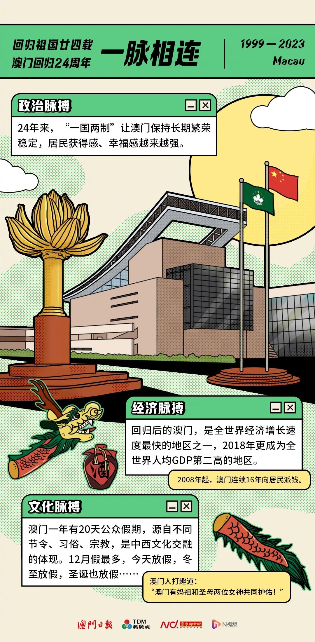 澳门新2025，天天开彩，共绘未来新篇章