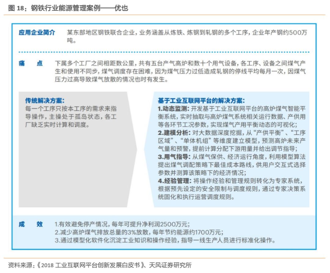 复核员 第292页