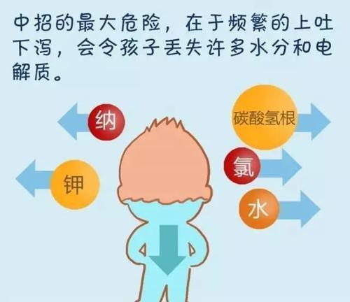 小近乎 第283页