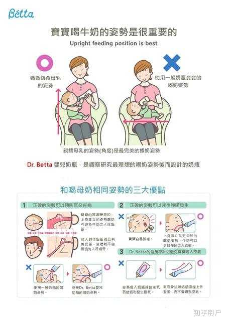 缓解宝宝吐奶的温馨指南，爱与科学的平衡
