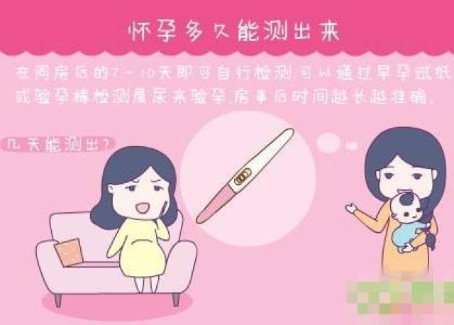 怀孕几天能测出来，科学解读与实用指南