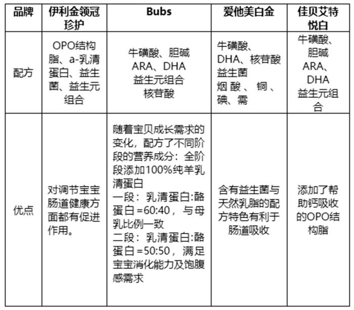 复核员 第287页