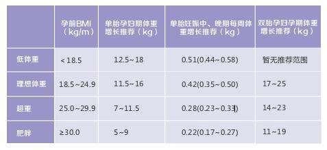 复核员 第278页