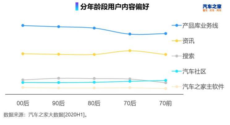 第1562页