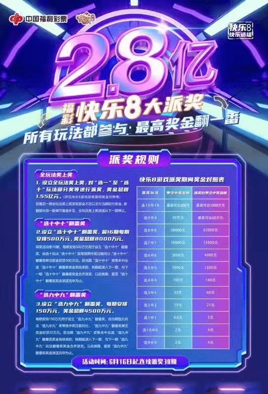 快乐八近1500期历史开奖记录，探寻数字背后的欢乐与奇迹