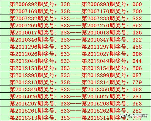 今日最新版3D彩民乐，解锁数字游戏新体验