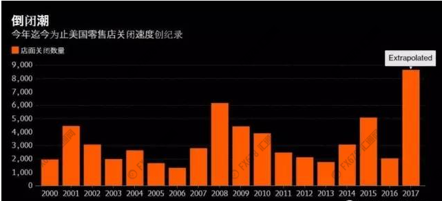 第1559页
