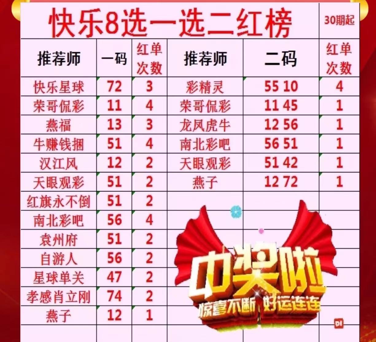 快乐8十大准确专家汇总原创，解锁数字游戏中的智慧与乐趣