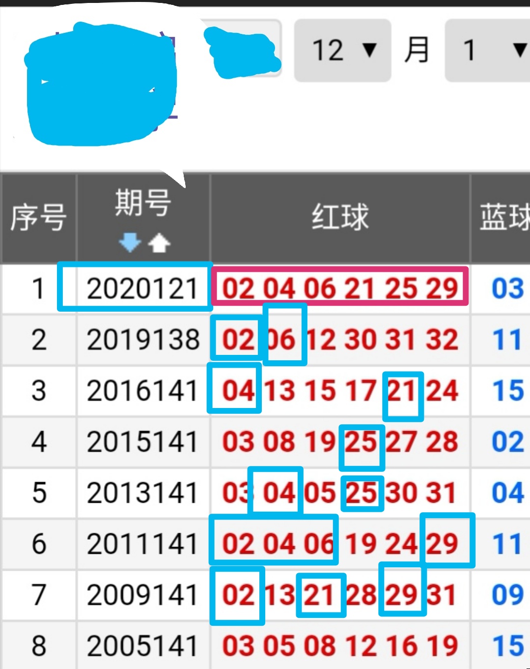今日双色球开奖查询，揭秘最新开奖结果与幸运密码