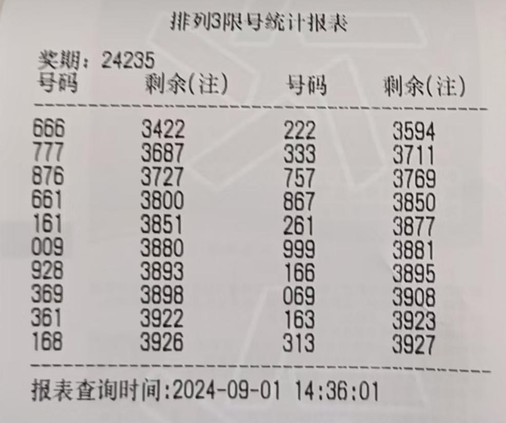 第1557页