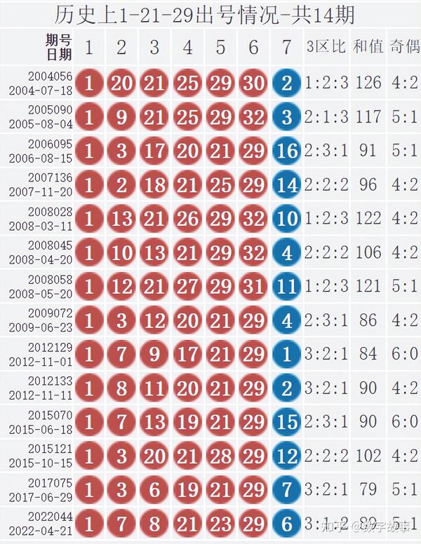 2016年双色球106期开奖结果揭晓，幸运数字背后的故事与期待