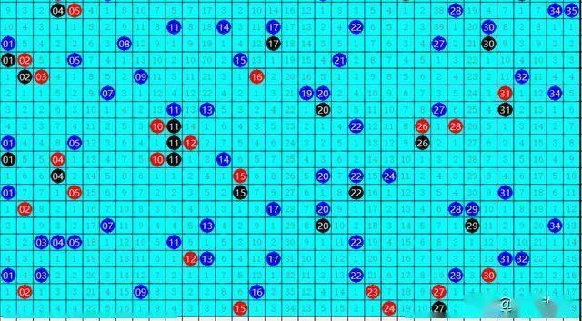 浙江大乐透开奖走势图，揭秘数字背后的奥秘