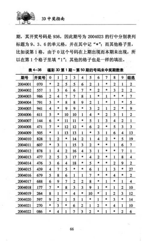 3D和值计算公式绝准法，揭秘彩票中的数学奥秘