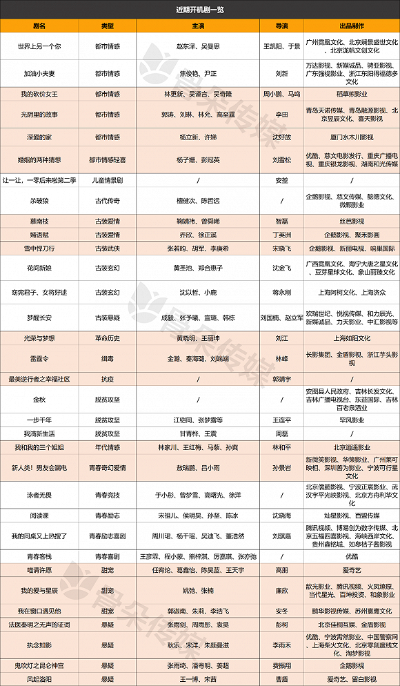探索双色球乐彩网开机号，揭秘背后的奥秘与玩法