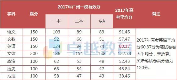 揭秘双色球，开机号与试机号的奥秘——乐彩网深度解析
