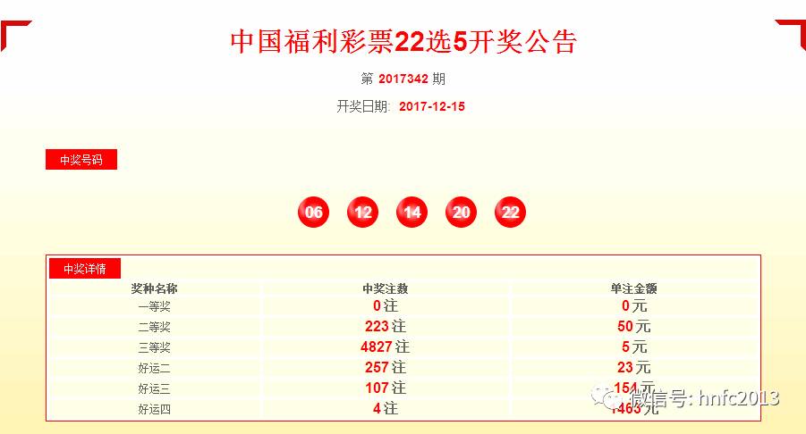 第1550页
