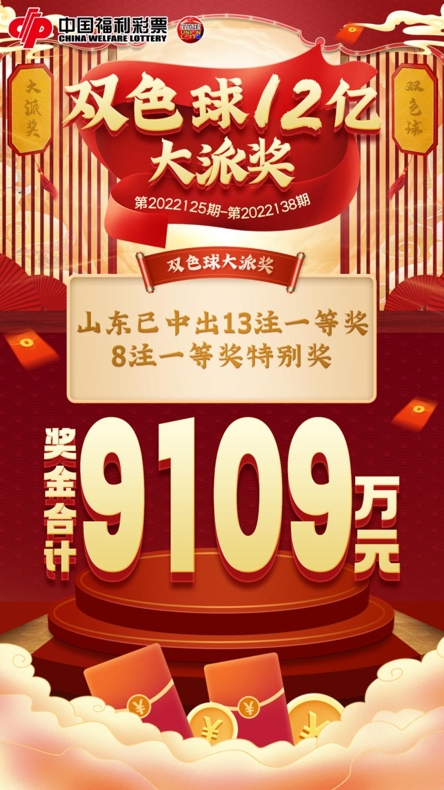 第1547页