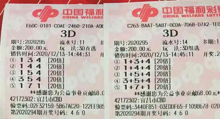 福彩3D，揭秘绝对布衣1的背后真相与理性投注