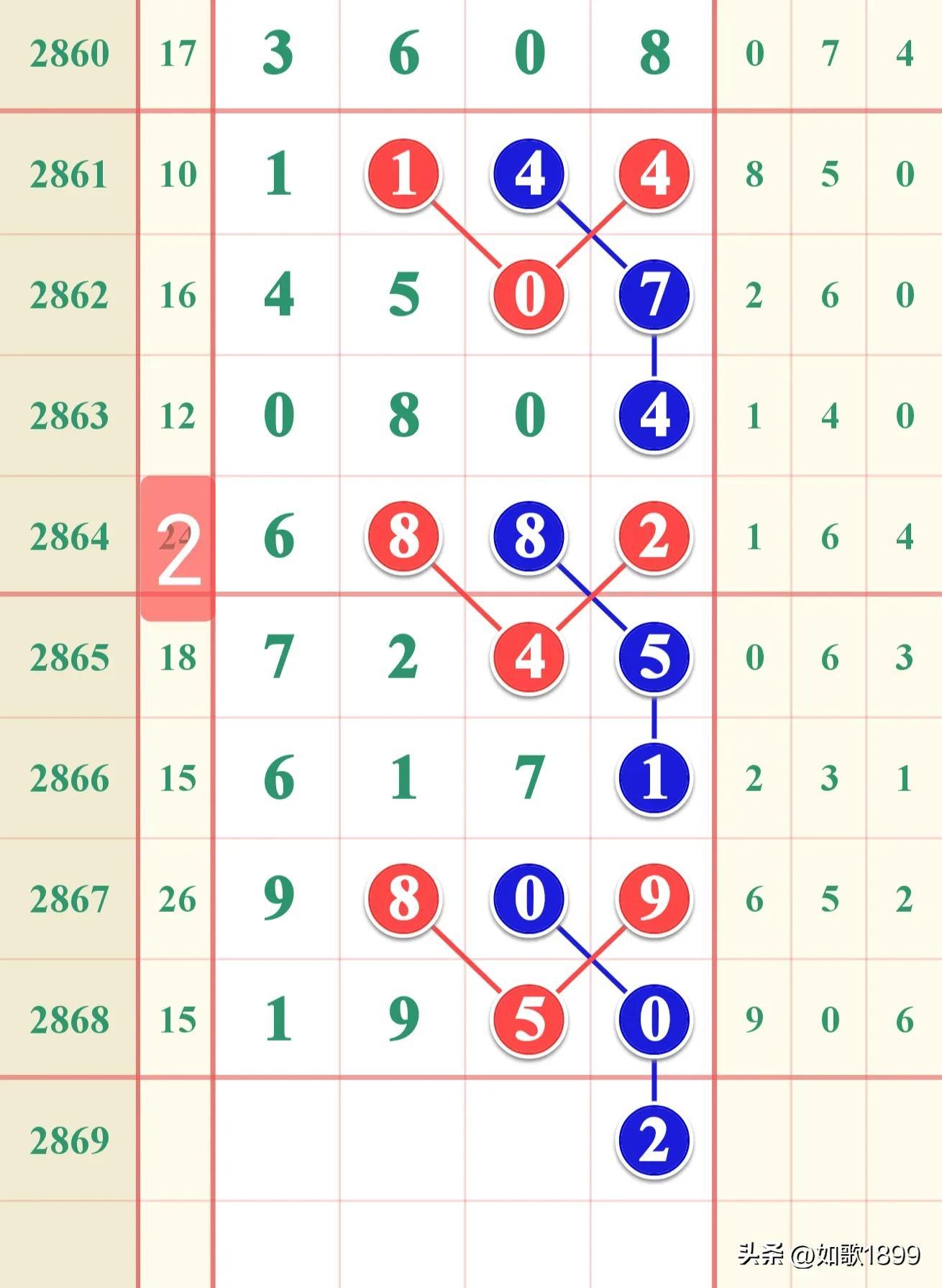 揭秘WW768香港开奖结果独家真相，理性看待彩票与娱乐的界限777766香港开奖结果 新闻1
