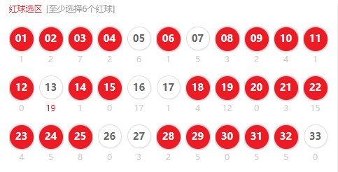 探索双色球2024005期的神秘色彩，数字与运气的交响曲