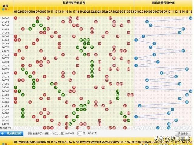 第1544页