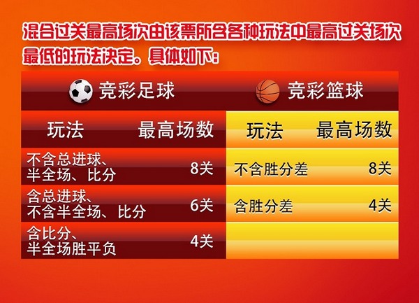 竞彩篮球，新浪爱彩的投注艺术与策略