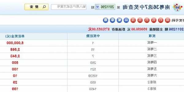 体育彩票36选7中奖查询，揭秘中奖查询全攻略