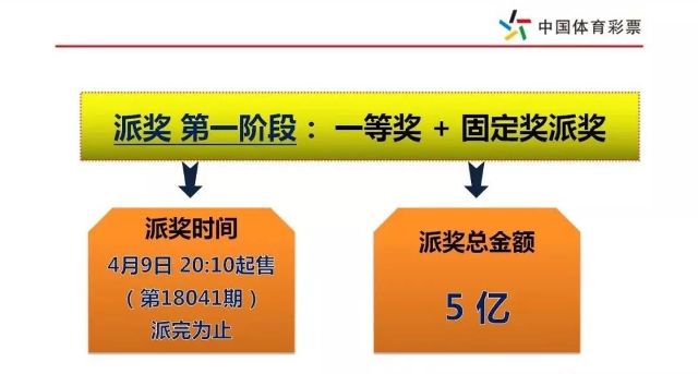 大乐透中大奖前的神秘征兆，科学解读与个人经历分享