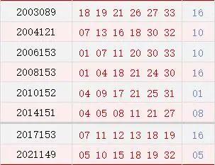 2012年双色球2012071期开奖结果揭晓，幸运与梦想的碰撞