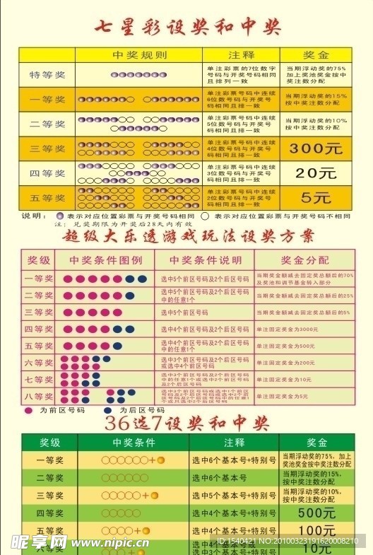 福建体育彩票31选七，揭秘走势图与理性投注的平衡之道