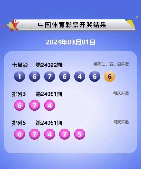 排列三开奖视频，揭秘数字游戏的魅力与乐趣