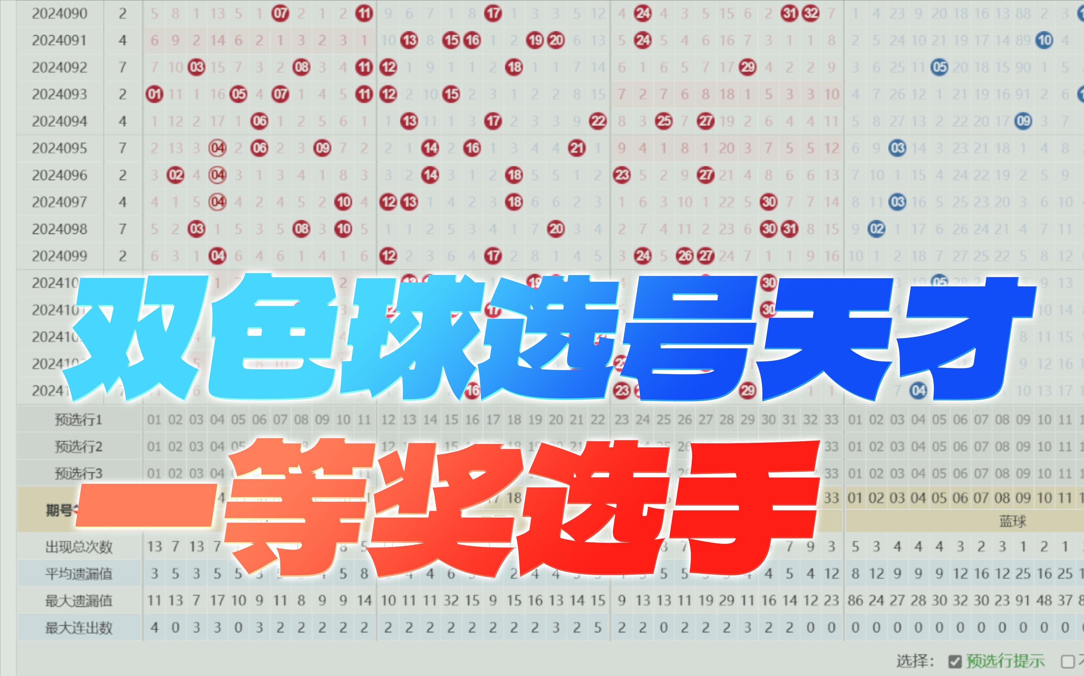 今日双色球专家推荐号前10名，揭秘选号秘诀，助您斩获幸运大奖
