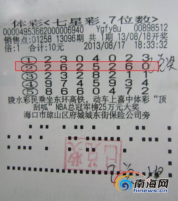 海南七星彩资料大全，揭秘中奖秘籍与玩法攻略