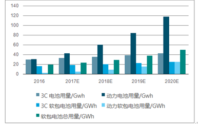 2024新澳免费资料三头67期，揭秘未来趋势与策略