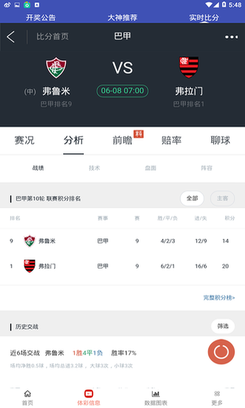 体球网手机比分，即时比分，让体育赛事的激情与精彩触手可及