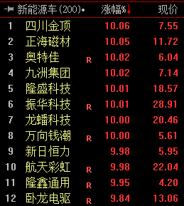 双色球6号篮球，概率与预测的理性探讨