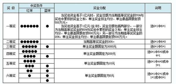 双色球2020088，揭秘中奖背后的故事与概率解析