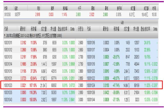 探索上海11选5走势图与定牛策略的奥秘