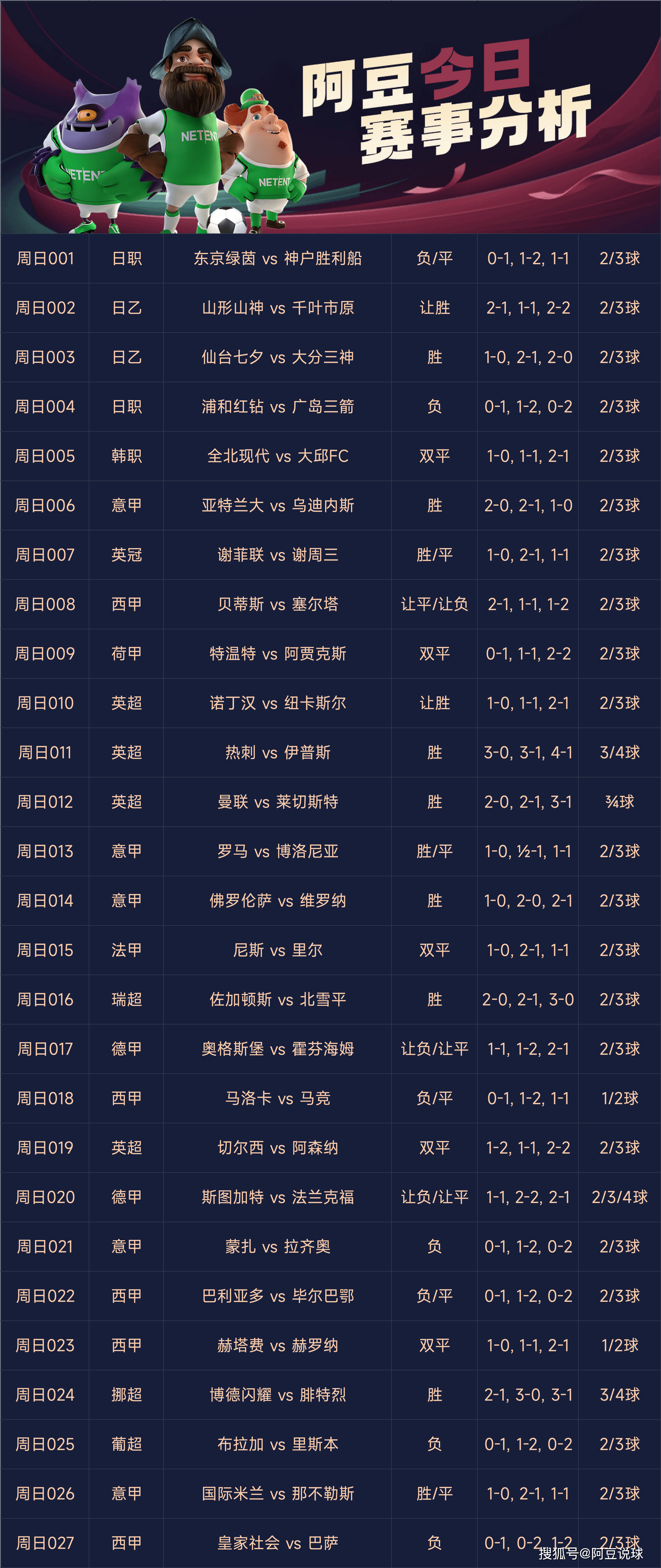 产品资讯 第401页
