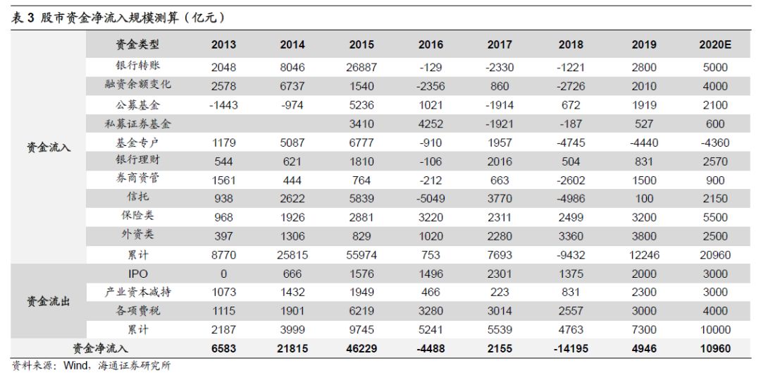 四川快乐12走势图与定牛策略的深度解析